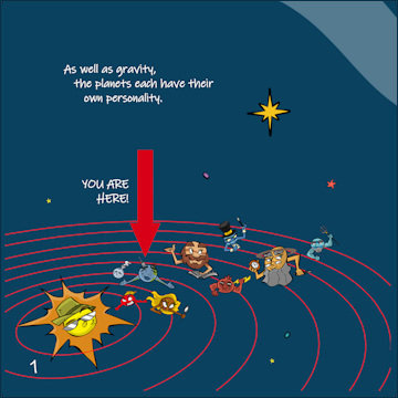 The Playful Planets orbiting the Sun - solar system characters for kids